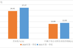 指数显示：茅台企业实力持续增强，品牌传播力有望提升