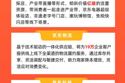 京东618启动“实”惠百万店计划：激发线下消费活力 推动门店高质量发展