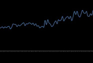 新华指数|7月份新华·中盐食用盐（商超）价格指数月环比上涨2.41%