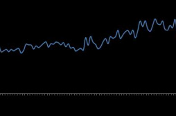 新华指数|7月份新华·中盐食用盐（商超）价格指数月环比上涨2.41%