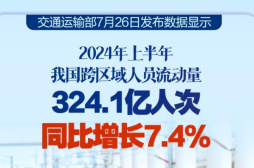 超300亿人次！上半年我国出行热