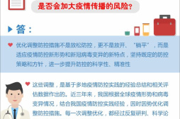 进一步提升防控的科学性、精准性——二十条优化措施热点问答之一