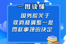 国务院取消和调整33个罚款事项，将带来哪些影响？