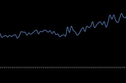 新华指数|1月份新华·中盐食用盐（商超）价格指数月环比下跌2.30%