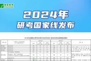 2024年研考国家线发布