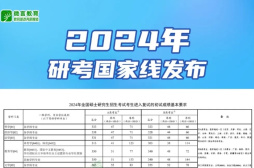 2024年研考国家线发布