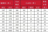 聚焦中央生态环保督察丨第三轮第二批中央生态环保督察已约谈问责过百人