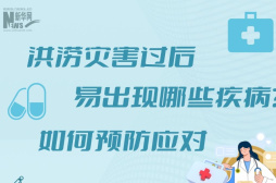 洪涝灾害过后，易出现哪些疾病？如何预防应对