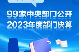 集中“晒账本”！99家中央部门公开2023年度部门决算