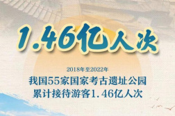 国家考古遗址公园五年累计“打卡”人次达1.46亿