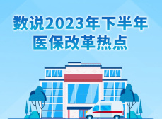 2023年下半年医保改革热点扫描