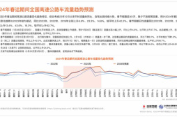 踏雪还是找夏天，国潮庙会还是海外风情，今年春节你选哪一个？