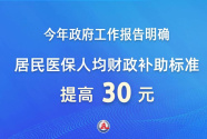 人均增补30元！医保“含金量”这样提高