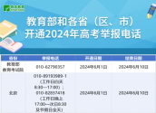 教育部和各省（区、市）开通2024年高考举报电话