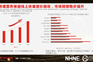 2024NHNE中国国际健康营养博览会举行 京东健康加码扶持跨境品牌商家快速成长